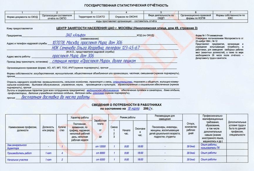 Форма 2 тн сокращение образец заполнения